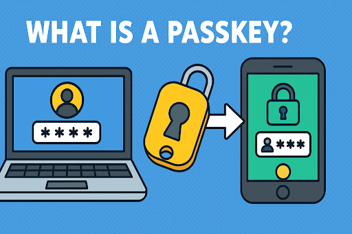 passkeys authentication guide
